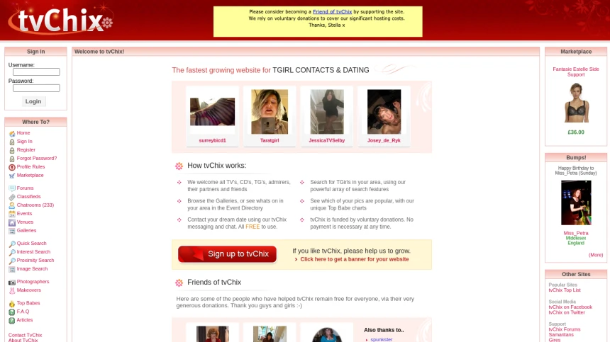 Tv Chix Review & Users Opinion 2021