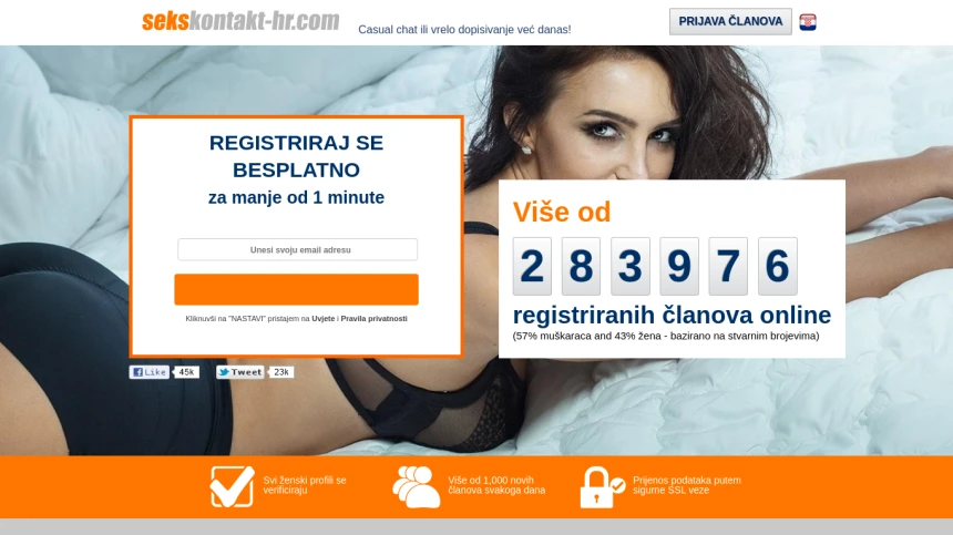 Sex SMS Oglasi - BESPLATNI osobni kontakti Hrvatske