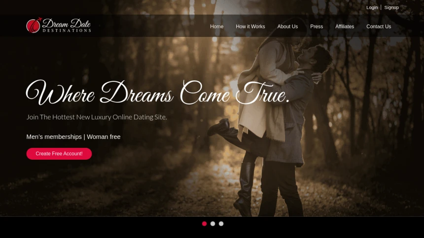 Dream Date Destinations