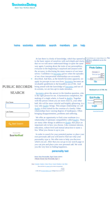 Socionics Dating